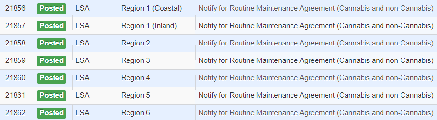 Routine Maintenance Agreement Notification Types listed under "Project Name"